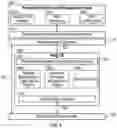 Fig. 04 - Systems and methods for management of dynamic devices