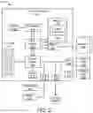 Fig. 03 - Machine learning for workloads for instruction set architecture optimization