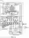 Fig. 04 - Machine learning for workloads for instruction set architecture optimization