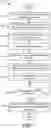 Fig. 08 - Machine learning for workloads for instruction set architecture optimization