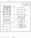 Fig. 08 - Supporting instruction set architecture components across releases