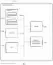 Fig. 09 - Supporting instruction set architecture components across releases