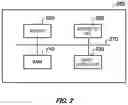 Fig. 03 - Control system, mobile object, computer-readable storage medium, and control method