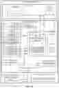 Fig. 02 - TECHNOLOGY FOR TRANSFERRING IOMMU OWNERSHIP TO A NEW VERSION OF SYSTEM SOFTWARE