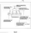 Fig. 22 - Providing user interface (UI) elements in virtual machine sessions at reduced latency