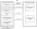 Fig. 01 - Providing user interface (UI) elements having scrollable content in virtual machine sessions at reduced latency and related methods
