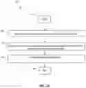 Fig. 11 - Providing user interface (UI) elements having scrollable content in virtual machine sessions at reduced latency and related methods