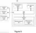 Fig. 07 - On-demand cloud robots for robotic process automation