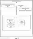 Fig. 05 - SMART SETUP OF ASSISTANT SERVICES