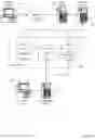 Fig. 02 - Virtual provisioning with implementation resource boundary awareness