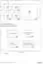 Fig. 07 - Virtual provisioning with implementation resource boundary awareness