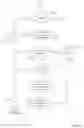 Fig. 14 - Virtual provisioning with implementation resource boundary awareness