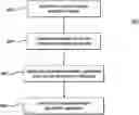 Fig. 01 - FEEDBACK MECHANISM FOR IMPROVED BANDWIDTH AND PERFORMANCE IN VIRTUAL ENVIRONMENT USECASES