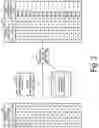 Fig. 04 - NETWORK PERFORMANCE ASSURANCE SYSTEM AND NETWORK PERFORMANCE ASSURANCE METHOD