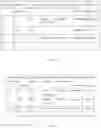 Fig. 06 - Accelerator Loading Method, System, and Apparatus