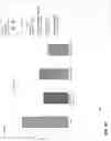 Fig. 13 - SYSTEM AND METHOD FOR MODIFYING A DATA PROCESSING METHOD