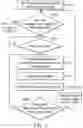 Fig. 06 - Management controller and control method thereof