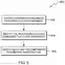 Fig. 07 - Preventing deployment failures of information technology workloads