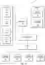 Fig. 11 - Preventing deployment failures of information technology workloads