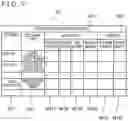 Fig. 08 - Computer system and resource reallocation method