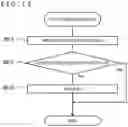 Fig. 14 - Computer system and resource reallocation method