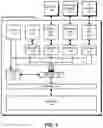 Fig. 02 - Allocation of memory access bandwidth to clients in an electronic device