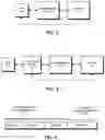 Fig. 03 - Allocation of memory access bandwidth to clients in an electronic device