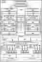 Fig. 01 - Methods, systems, and apparatuses for scalable port-binding for asymmetric execution ports and allocation widths of a processor