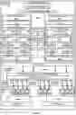 Fig. 02 - Methods, systems, and apparatuses for scalable port-binding for asymmetric execution ports and allocation widths of a processor