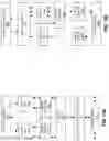 Fig. 14 - Methods, systems, and apparatuses for scalable port-binding for asymmetric execution ports and allocation widths of a processor