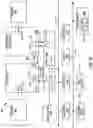 Fig. 17 - Methods, systems, and apparatuses for scalable port-binding for asymmetric execution ports and allocation widths of a processor