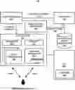 Fig. 01 - WORKFLOW INITIATION BASED ON A SIMULATED NETWORK ADDRESS