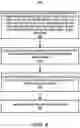 Fig. 05 - WORKFLOW INITIATION BASED ON A SIMULATED NETWORK ADDRESS