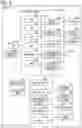 Fig. 05 - Task execution system for autonomous robot