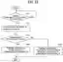 Fig. 24 - Task execution system for autonomous robot