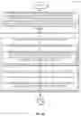 Fig. 04 - Scheduling multiple processes with varying delay sensitivity