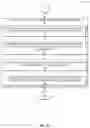 Fig. 06 - Scheduling multiple processes with varying delay sensitivity