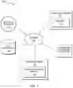 Fig. 02 - Balancing mainframe and distributed workloads based on performance and costs
