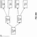 Fig. 32 - Disaggregated computing for distributed confidential computing environment