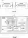 Fig. 52 - Disaggregated computing for distributed confidential computing environment