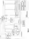 Fig. 17 - Disaggregated computing for distributed confidential computing environment
