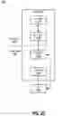 Fig. 30 - Disaggregated computing for distributed confidential computing environment