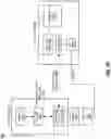 Fig. 39 - Disaggregated computing for distributed confidential computing environment