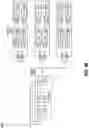 Fig. 55 - Disaggregated computing for distributed confidential computing environment