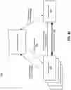 Fig. 57 - Disaggregated computing for distributed confidential computing environment