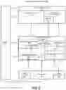 Fig. 08 - Disaggregated computing for distributed confidential computing environment
