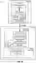 Fig. 50 - Disaggregated computing for distributed confidential computing environment