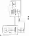 Fig. 58 - Disaggregated computing for distributed confidential computing environment