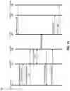Fig. 21 - Disaggregated computing for distributed confidential computing environment