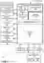 Fig. 02 - Disaggregated computing for distributed confidential computing environment